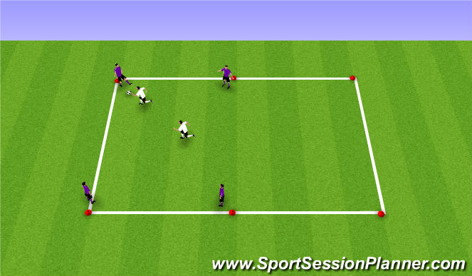 Football/Soccer Session Plan Drill (Colour): 2v2+2