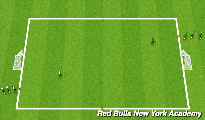 Football/Soccer Session Plan Drill (Colour): Activity 3: 1v1 Flying Changes