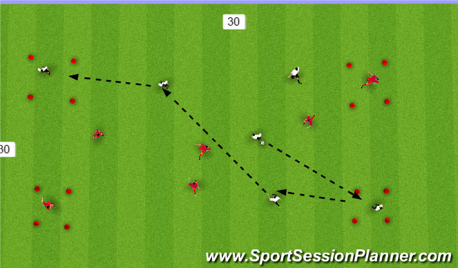 Football/Soccer Session Plan Drill (Colour): pass/receive/possession