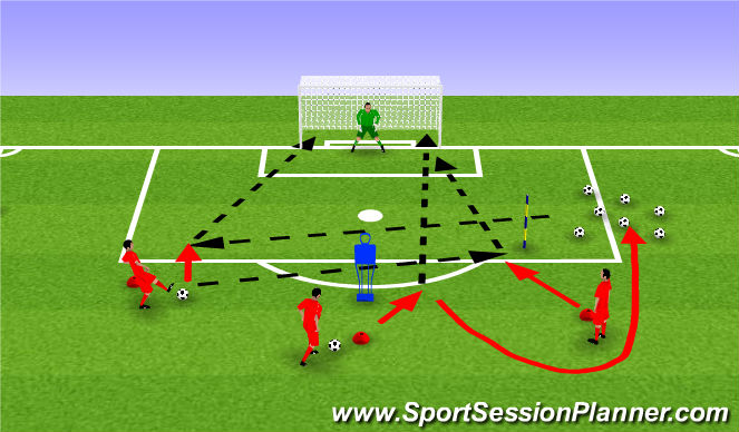 Football/Soccer Session Plan Drill (Colour): Screen 1