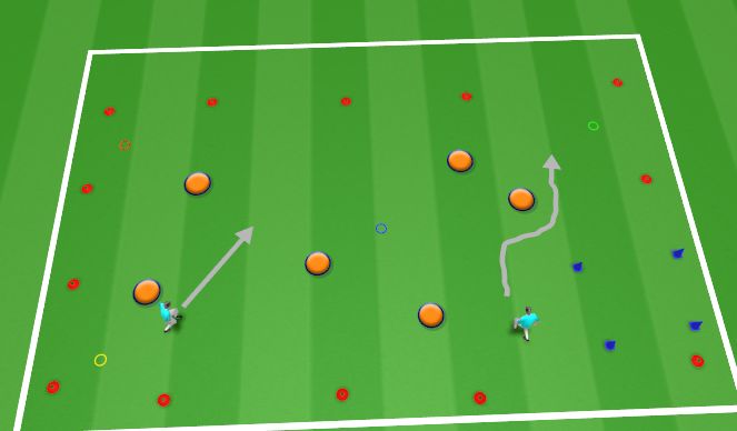 Football/Soccer Session Plan Drill (Colour): Screen 2 Unopposed