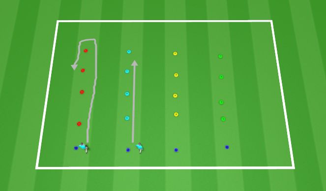 Football/Soccer Session Plan Drill (Colour): Screen 3 Opposed 