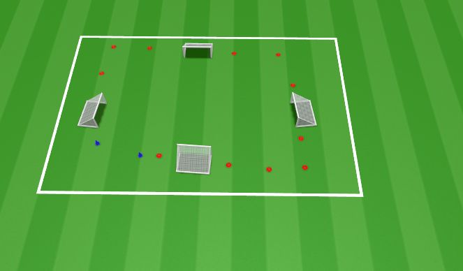 Football/Soccer Session Plan Drill (Colour): Screen 4 Match