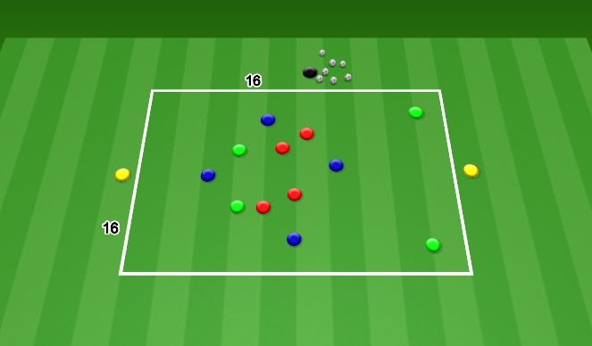 Football/Soccer Session Plan Drill (Colour): 4v4+4+2N