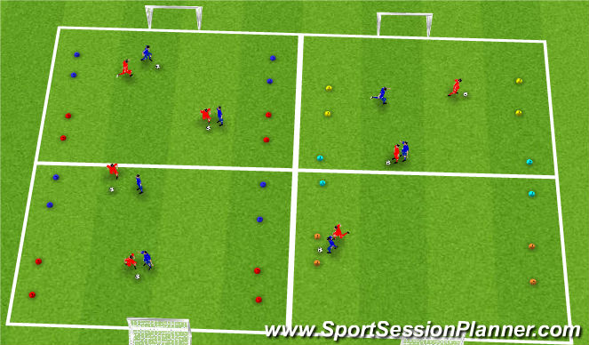 Football/Soccer Session Plan Drill (Colour): Technical Practice