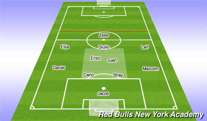 Football/Soccer Session Plan Drill (Colour): 4-2-3-1