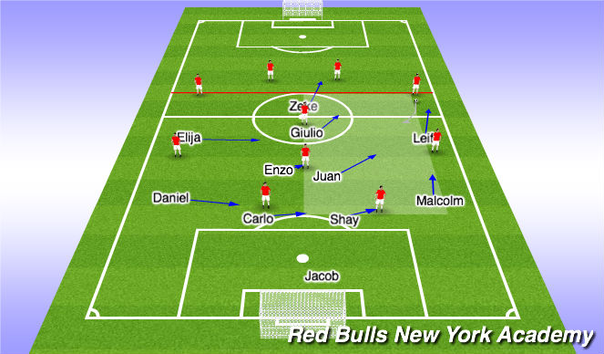 Football/Soccer Session Plan Drill (Colour): Defensive Positioning When Ball Is Wide.