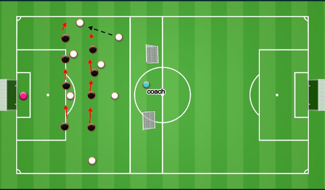 Football/Soccer Session Plan Drill (Colour): Skill practice