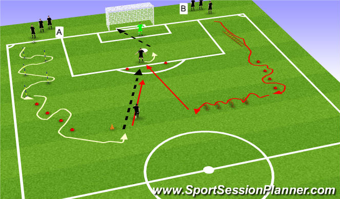 Football/Soccer Session Plan Drill (Colour): Agility and Shooting