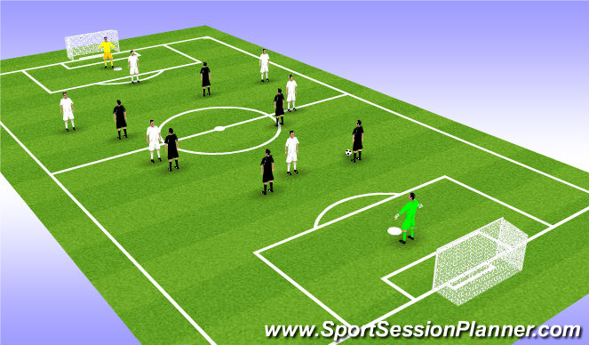 Football/Soccer Session Plan Drill (Colour): 2 touch game