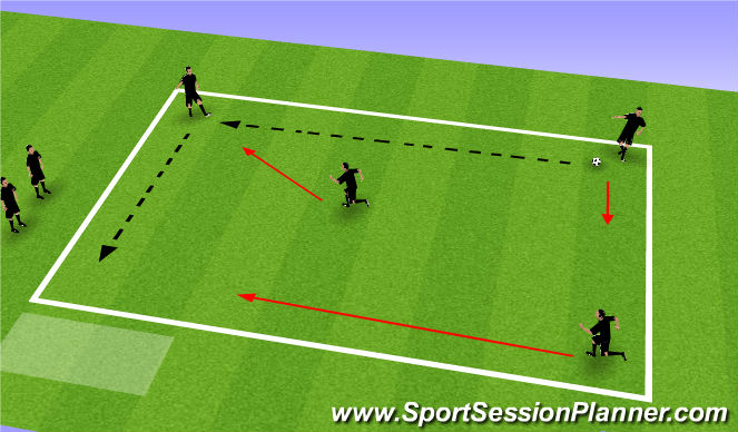 Football/Soccer Session Plan Drill (Colour): 2 touch box drill