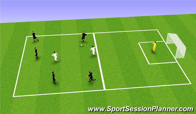 Football/Soccer Session Plan Drill (Colour): 2 touch box GRP