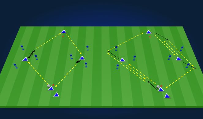 Football/Soccer Session Plan Drill (Colour): 5 Man Passing Pattern