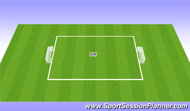 Football/Soccer Session Plan Drill (Colour): Warm up