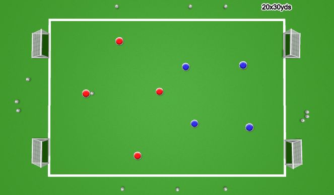 Football/Soccer Session Plan Drill (Colour): Four Goal Game