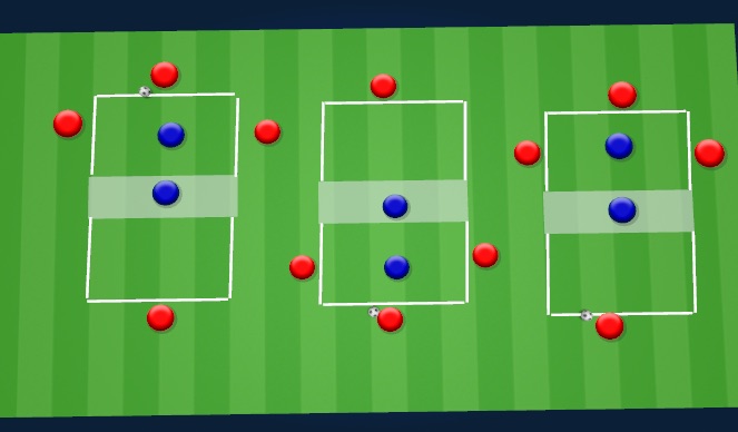 Football/Soccer Session Plan Drill (Colour): Screen 1
