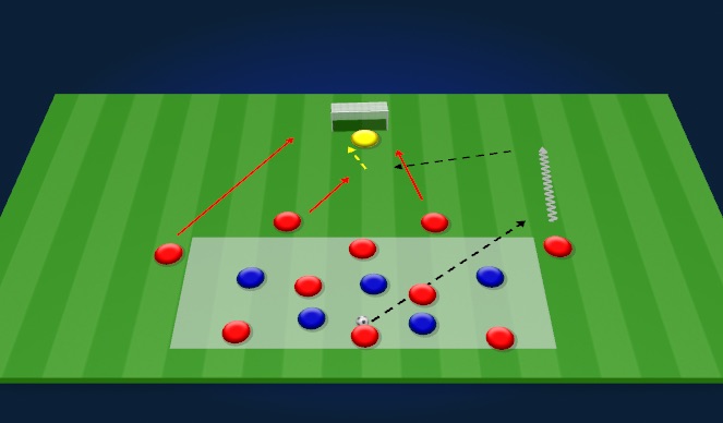 Football/Soccer Session Plan Drill (Colour): Screen 2