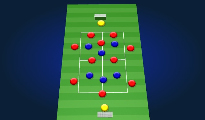 Football/Soccer Session Plan Drill (Colour): Screen 3