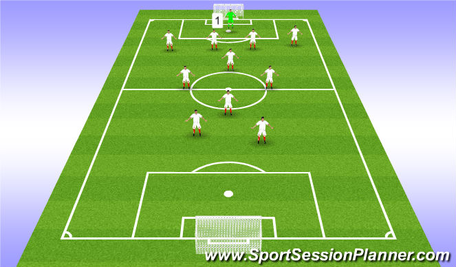Fútbol Ejercicio del Plan de Sesiones (Color): Goalkeeper
