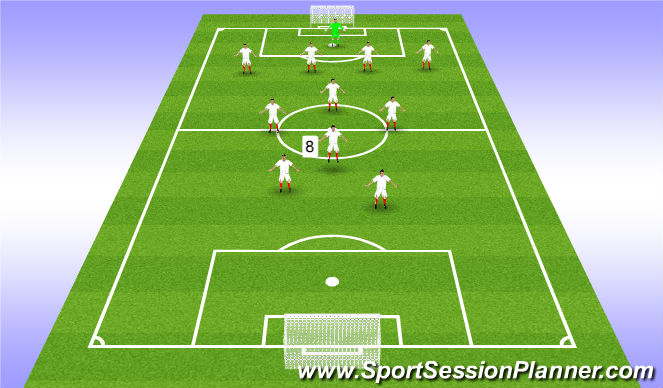 Fútbol Ejercicio del Plan de Sesiones (Color): Central Attacking Midfielder