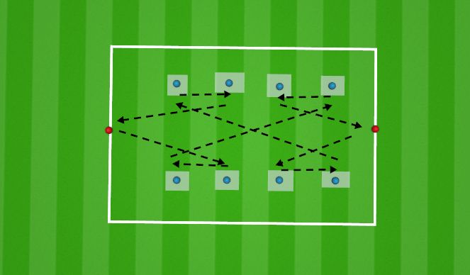 Football/Soccer Session Plan Drill (Colour): Passing Practice