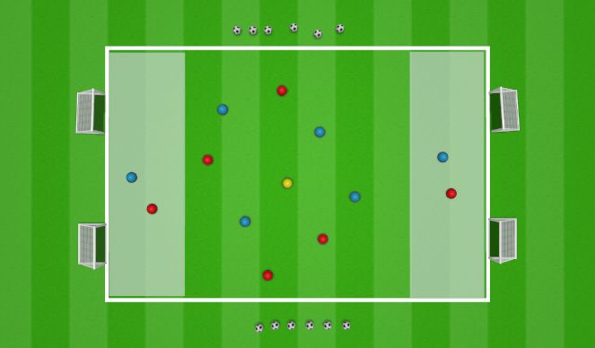 Football/Soccer Session Plan Drill (Colour): Small Game
