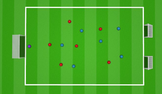 Football/Soccer Session Plan Drill (Colour): Big Game
