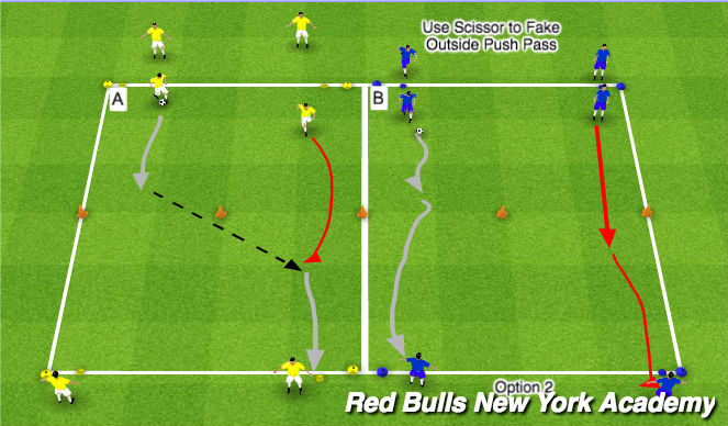Football/Soccer Session Plan Drill (Colour): Semi-Opposed