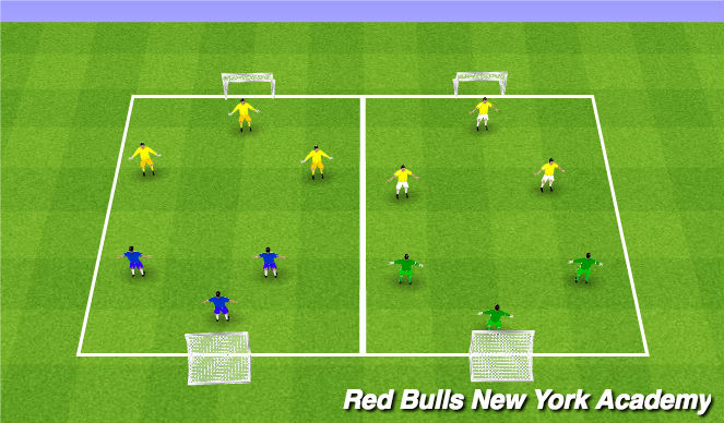 Football/Soccer Session Plan Drill (Colour): Scrimmage-Free Play