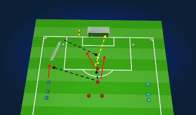 Football/Soccer Session Plan Drill (Colour): Cutbacks and Crossing