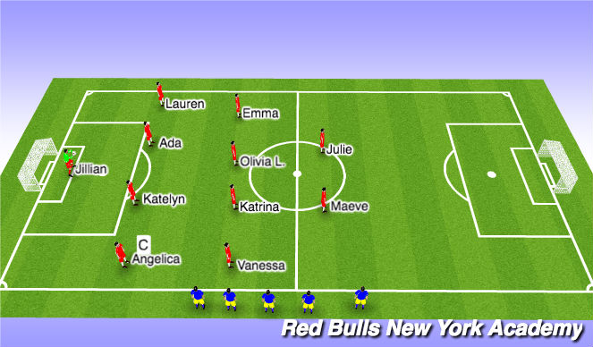 Football/Soccer Session Plan Drill (Colour): Starting Line Up