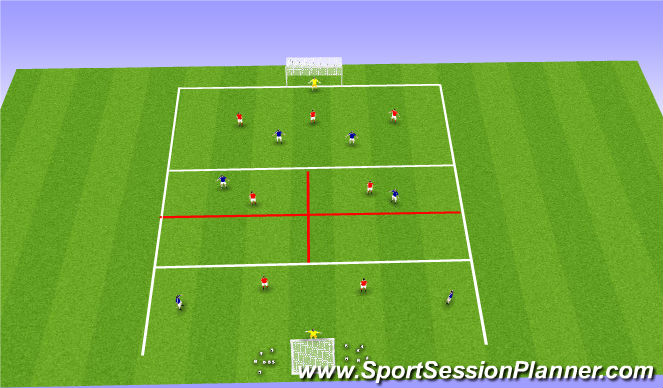 Football/Soccer Session Plan Drill (Colour): Playing through the Playmaker & Magicman