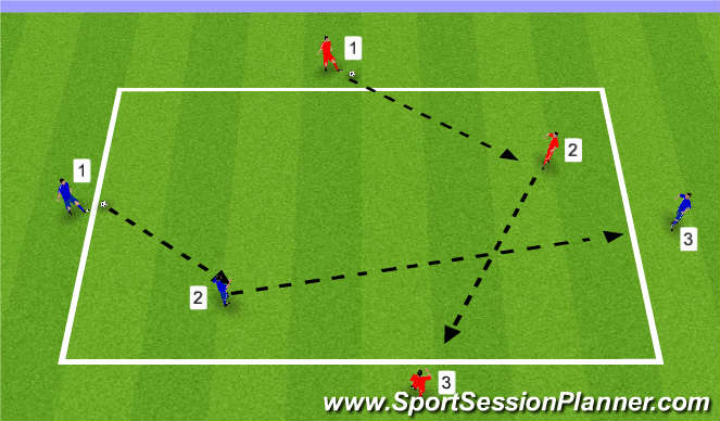 Football/Soccer Session Plan Drill (Colour): Screen 1