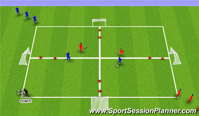 Football/Soccer Session Plan Drill (Colour): Screen 1