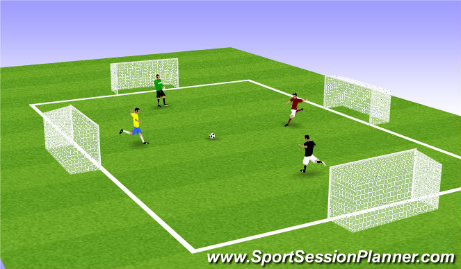 Football/Soccer Session Plan Drill (Colour): Screen 1