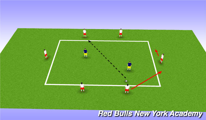 Football/Soccer Session Plan Drill (Colour): Activator/Dynamic Stretch