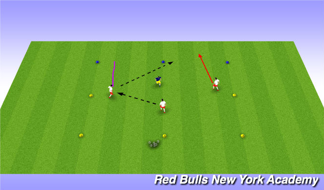 Football/Soccer Session Plan Drill (Colour): Functional1