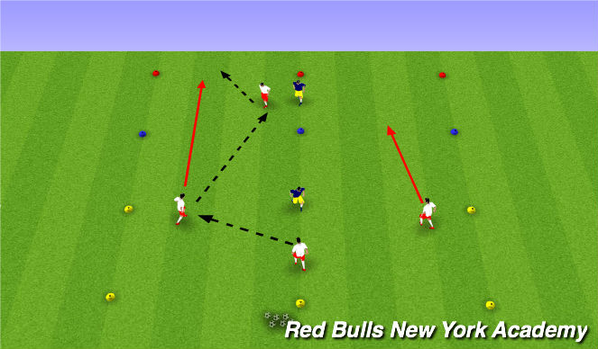 Football/Soccer Session Plan Drill (Colour): Functional2