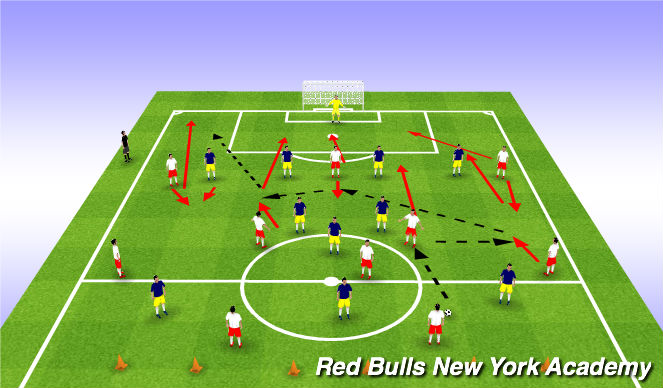Football/Soccer Session Plan Drill (Colour): MainTheme 3