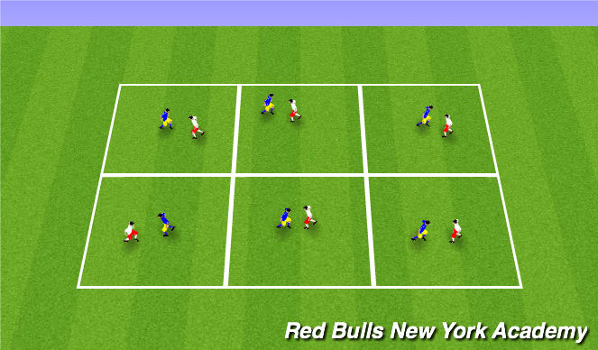 Football/Soccer Session Plan Drill (Colour): Fencing warm-up(body shape)
