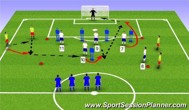 Football/Soccer Session Plan Drill (Colour): WU - combos on top of box