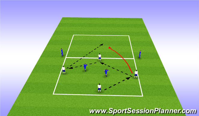 Football/Soccer Session Plan Drill (Colour): 4v2 Penetration Rondo