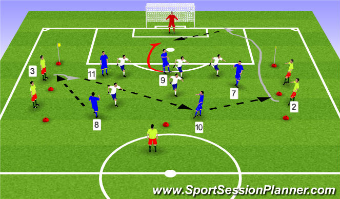 Football/Soccer Session Plan Drill (Colour): Windows to finish on goal