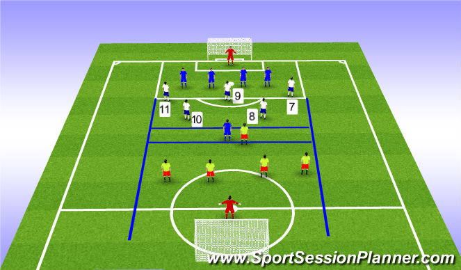Football/Soccer Session Plan Drill (Colour): 5v5 - 3 team SSG