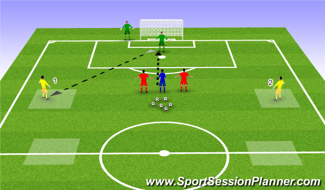 Football/Soccer Session Plan Drill (Colour): Decisions Back passes