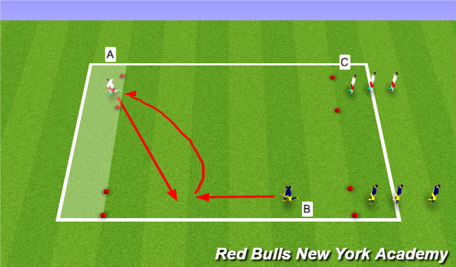 Football/Soccer Session Plan Drill (Colour): Without Ball