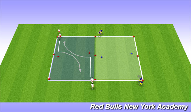 Football/Soccer Session Plan Drill (Colour): Technical