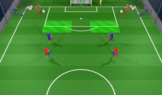 Football/Soccer Session Plan Drill (Colour): Shooting Sequence
