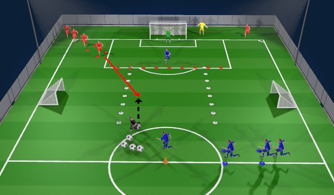 Football/Soccer Session Plan Drill (Colour): Finishing Drill