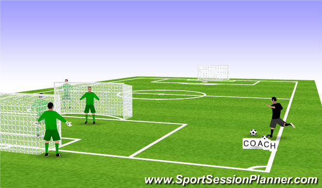 Football/Soccer Session Plan Drill (Colour): dual cross catching